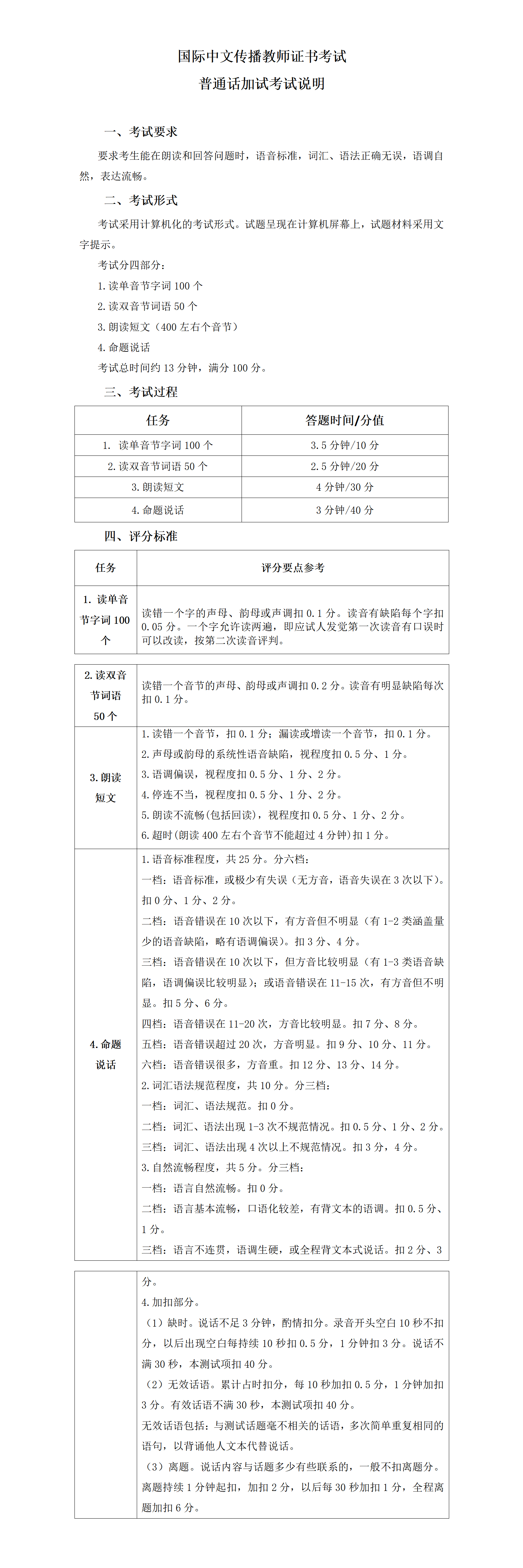 【20220623】国际中文传播教师证书考试普通话加试说明_01