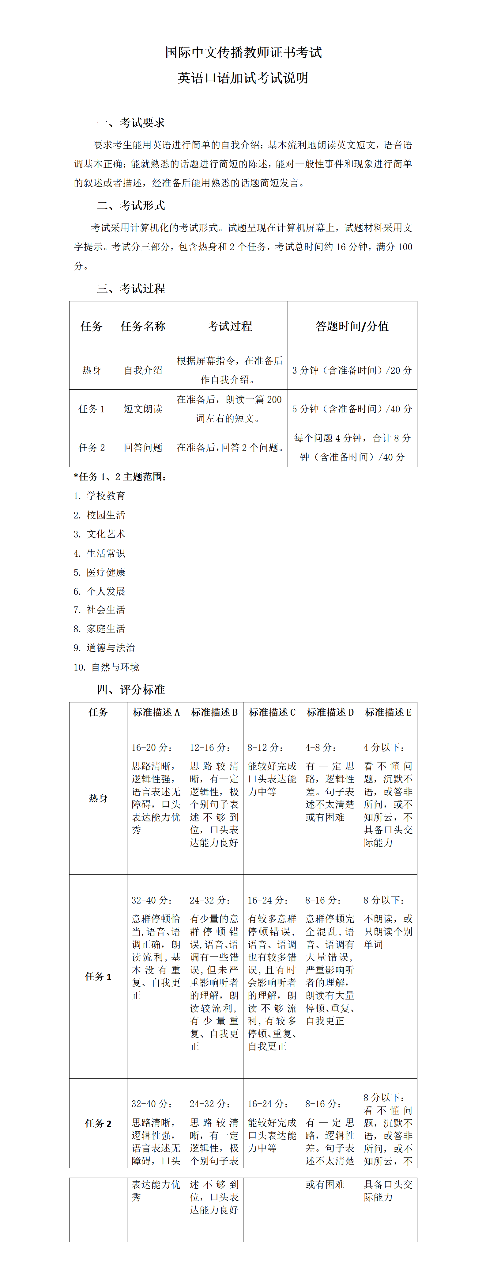 【20220621】国际中文传播教师证书考试英语口语加试考试说明(1)_01